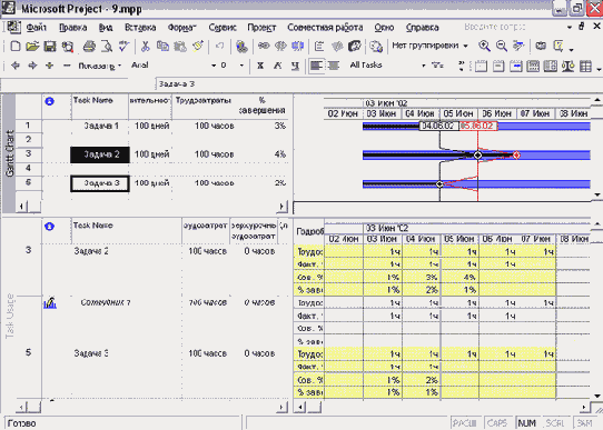 Microsoft Project - 