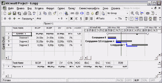 Microsoft Project - 