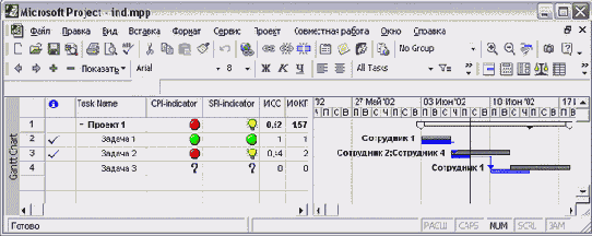 Microsoft Project - 