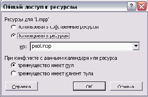 Microsoft Project - 