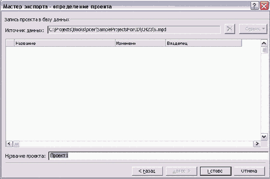Microsoft Project - 