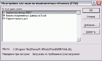Microsoft Project - 