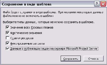 Microsoft Project - 