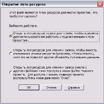 Microsoft Project - 
