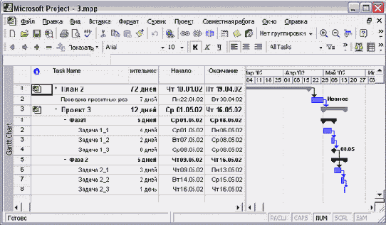 Microsoft Project - 