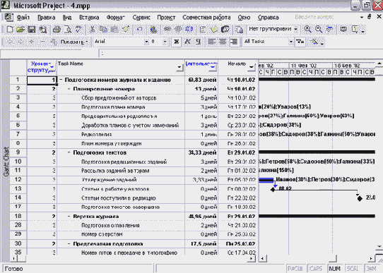 Microsoft Project - 

