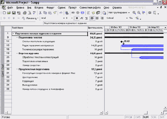 Microsoft Project - 
