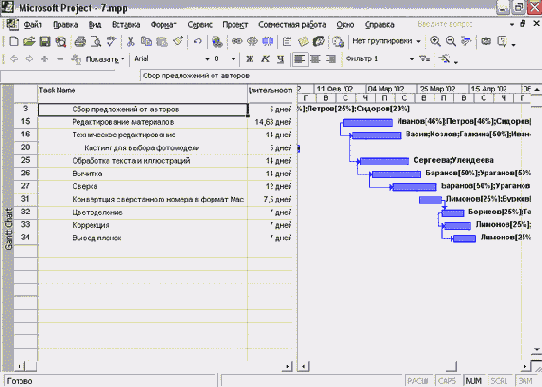 Microsoft Project - 
