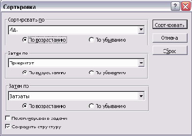 Microsoft Project - 
