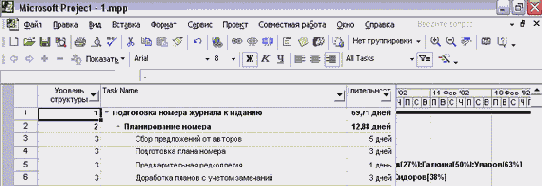 Microsoft Project - 
