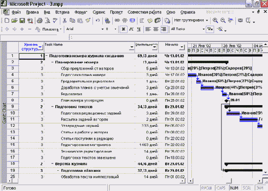 Microsoft Project - 

