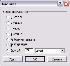 Microsoft Project - 
