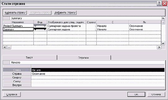 Microsoft Project - 
