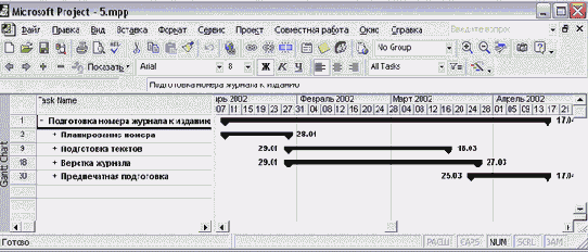 Microsoft Project - 
