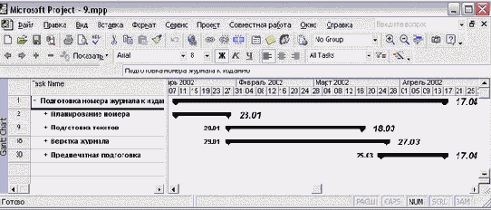 Microsoft Project - 
