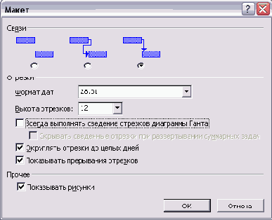 Microsoft Project - 
