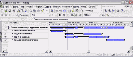 Microsoft Project - 
