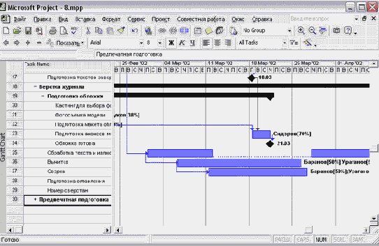 Microsoft Project - 
