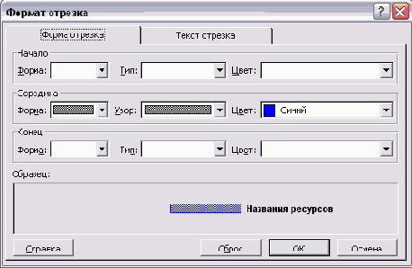 Microsoft Project - 
