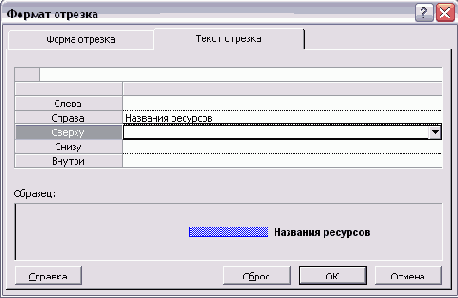 Microsoft Project - 
