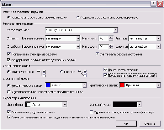 Microsoft Project - 
