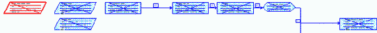 Microsoft Project - 
