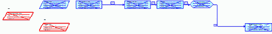 Microsoft Project - 
