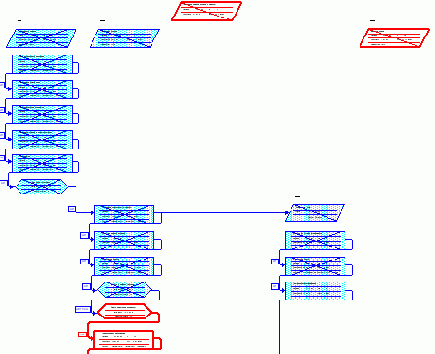 Microsoft Project - 
