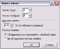 Microsoft Project - 

