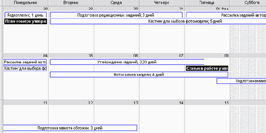 Microsoft Project - 
