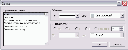 Microsoft Project - 
