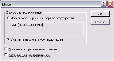 Microsoft Project - 
