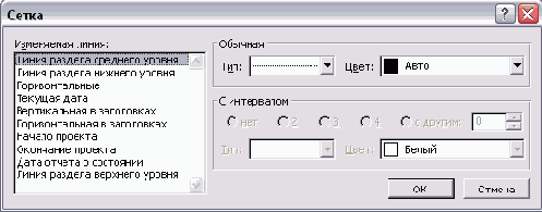 Microsoft Project - 
