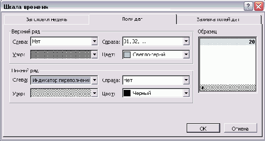 Microsoft Project - 
