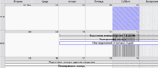Microsoft Project - 
