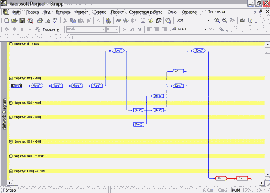 Microsoft Project - 
