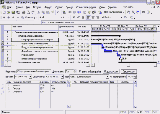 Microsoft Project - 
