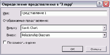 Microsoft Project - 
