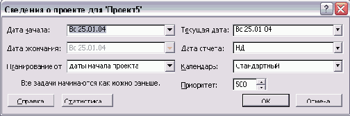 Microsoft Project - 
