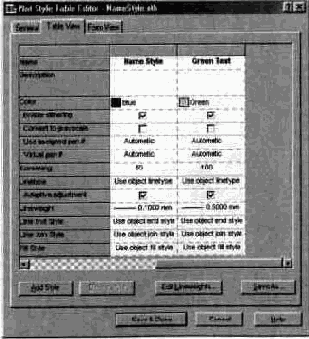  AutoCAD
