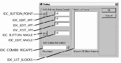 ObjectARX, AutoCAD.    C++
