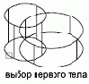 Группы пользователей Autodesk