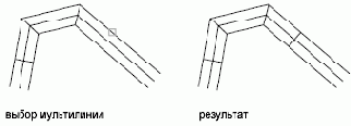 Группы пользователей Autodesk