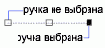 Группы пользователей Autodesk