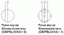 Группы пользователей Autodesk