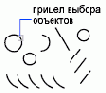 Группы пользователей Autodesk