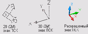 Иллюстрированный самоучитель по AutoCAD2005
