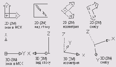 Иллюстрированный самоучитель по AutoCAD2005