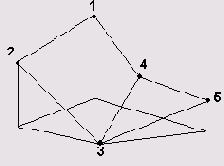    AutoCAD2005
