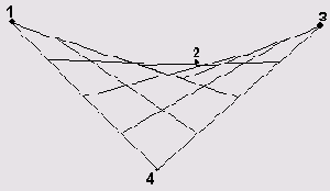    AutoCAD2005
